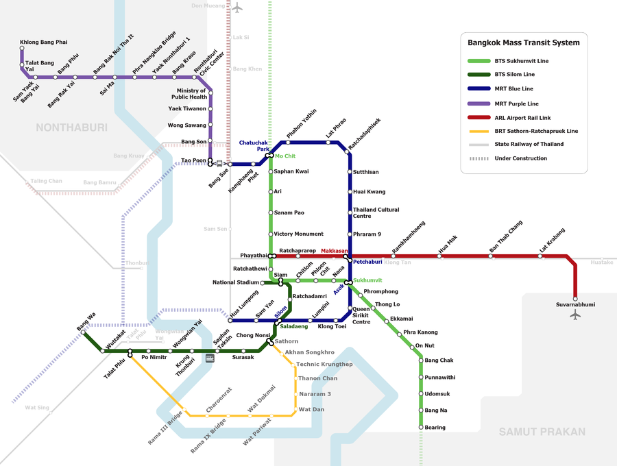 Mapa combinado del BTS, MRT y Airport Link. Moverse por Bangkok