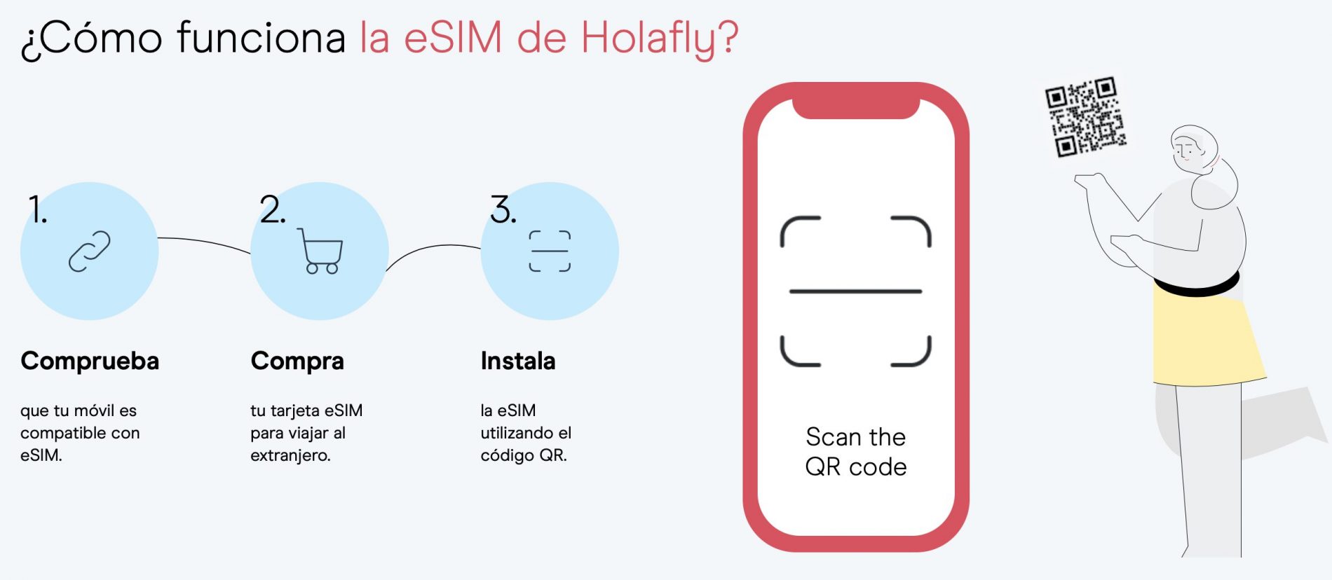Cómo tener internet en México con la eSIM de Holafly
